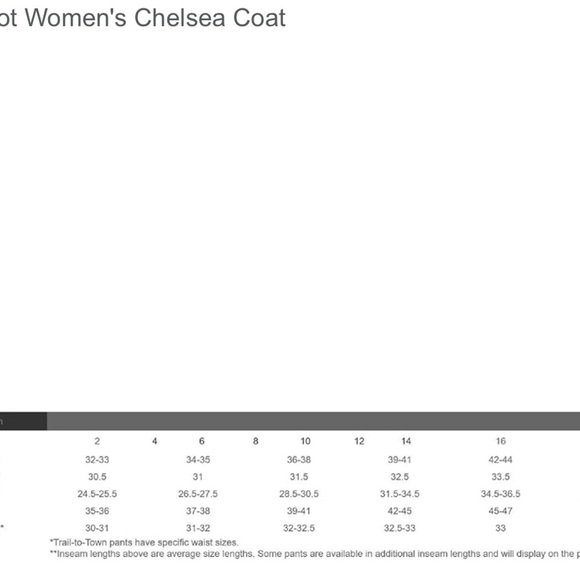 Marmot Chelsea Women's Down Coat Steel Onyx Parka with Hood 2XL - Picture 5 of 5